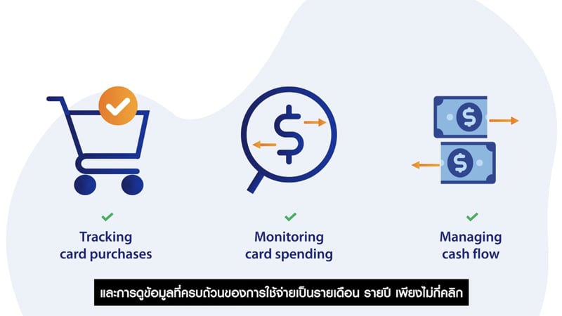 ตรวจสอบการใช้บัตรเครดิตเพื่อธุรกิจรวดเร็วง่ายดาย